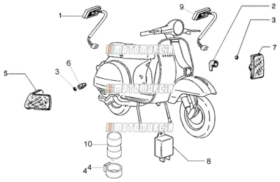 Tourner les lampes du signal