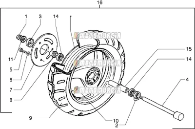 Roue avant
