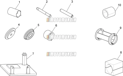 Outils spécifiques ii