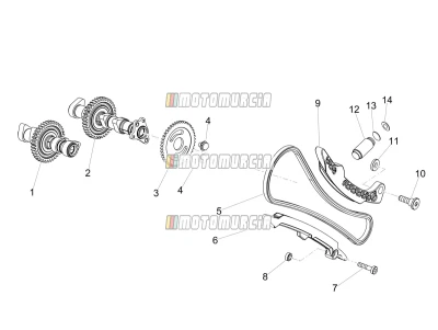 Système de synchronisation du cylindre avant
