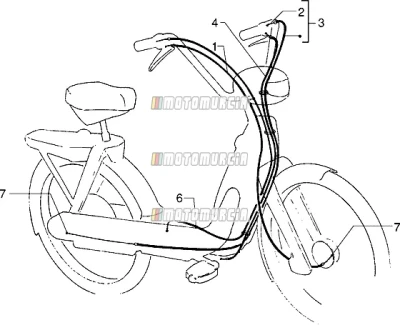 Transmissies