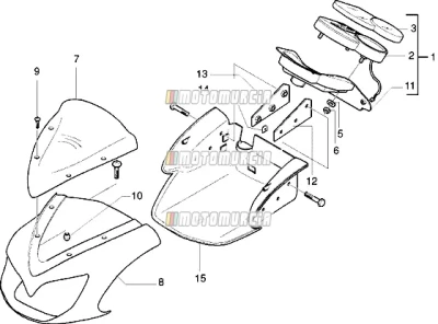 Instruments unitrings