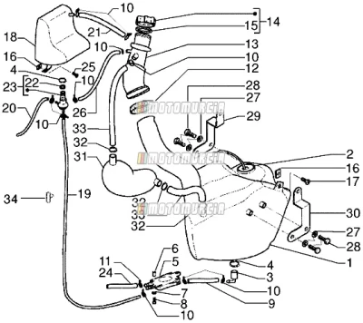 Catégorielle de réservoir de carburant