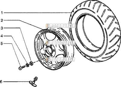 Roda dianteira