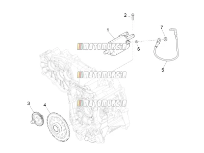 Startmotor