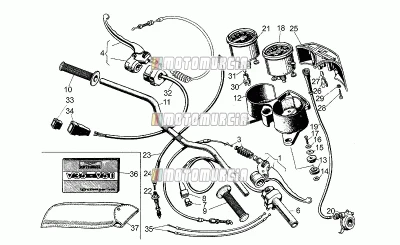 Clip-On / Tellerbak / Kabels