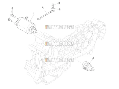 Motor de arranque