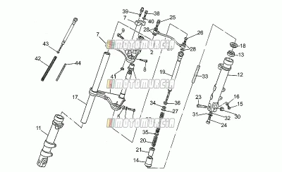 Fourche avant