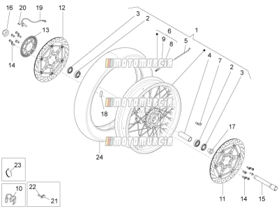 Roue avant
