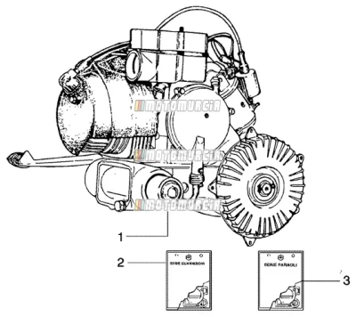 Ensemble moteur