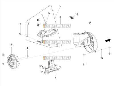 Couvercle et carénage du ventilateur