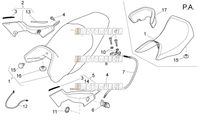 Saddle-central DBO
