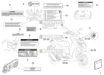 Autocollant