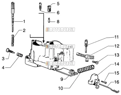 Composants du carburateur