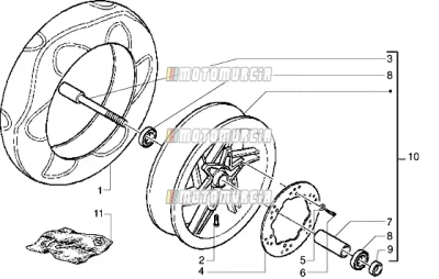 Roue avant