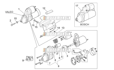 Startmotor