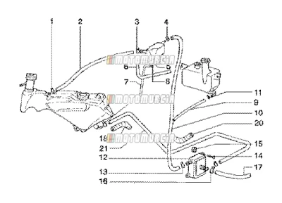 System dostaw