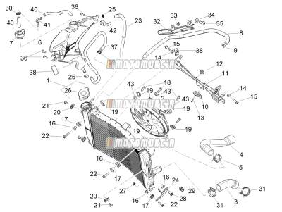 Circuit de refroidissement