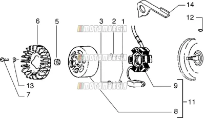 Flywheel Magneto