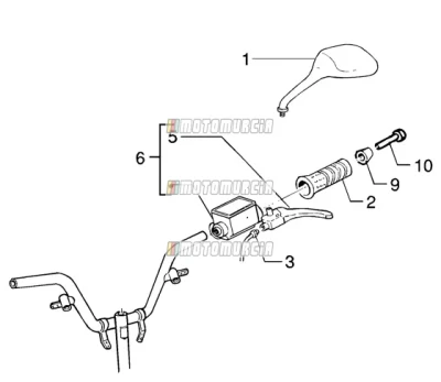 Handlebar component parts