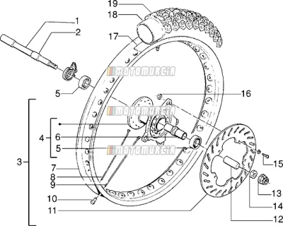 Roue avant