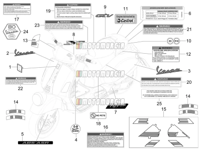 Autocollant