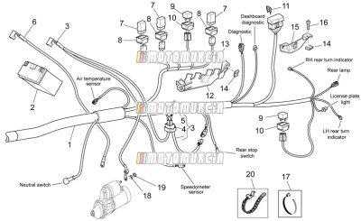 Sistema eléctrico I