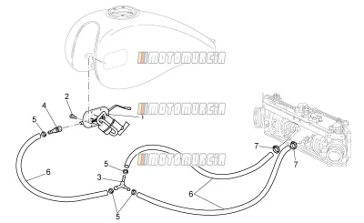 Fornitura di carburante