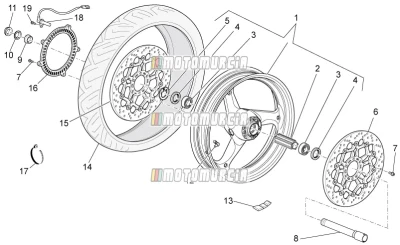 Roue avant