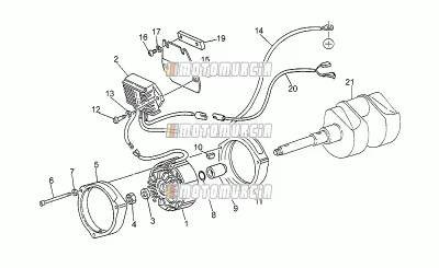 Ducati Lichtmaschine
