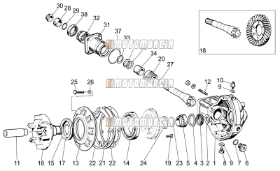 Transmission complète ii