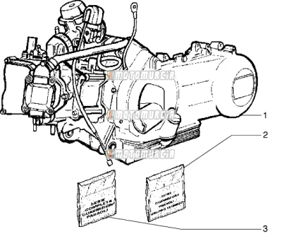 Ensemble moteur