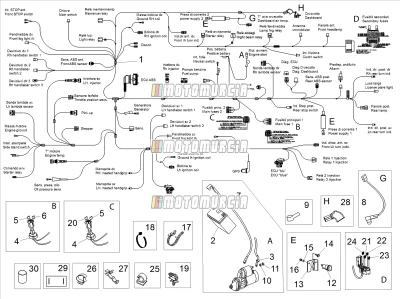 Système électrique I