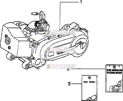 Montagem do motor