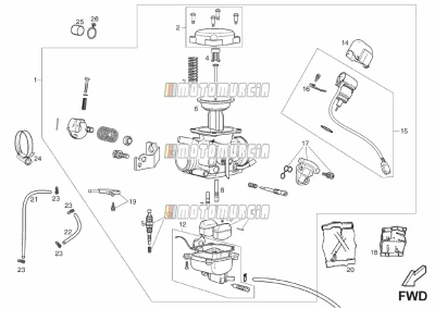 Carburateur