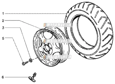Roda dianteira