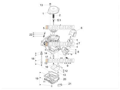 Composants du carburateur