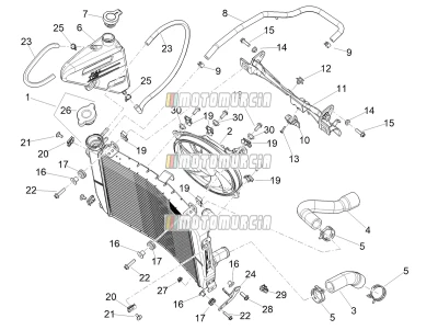 Circuit de refroidissement