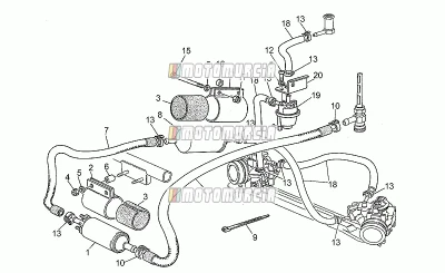 Approvisionnement en carburant