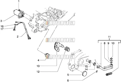 Starting motor - Kickstarter