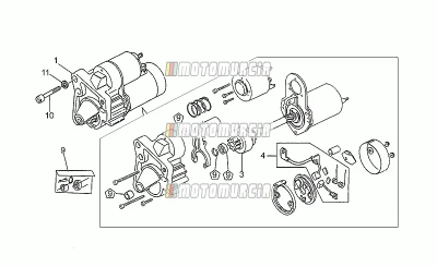 Motor de arranque
