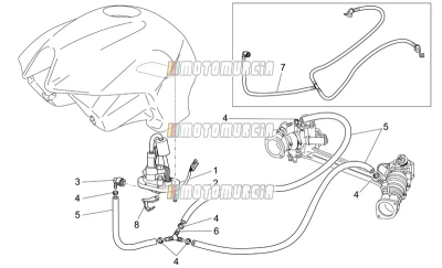 Approvisionnement en carburant