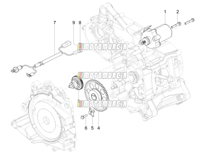 Motor de arranque