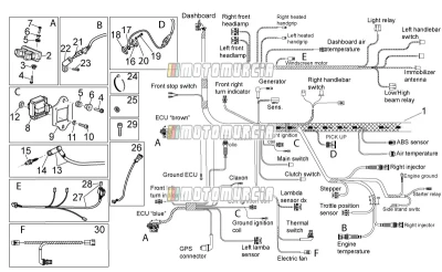 Système électrique I