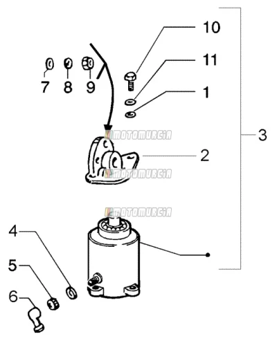 Démarreur du moteur