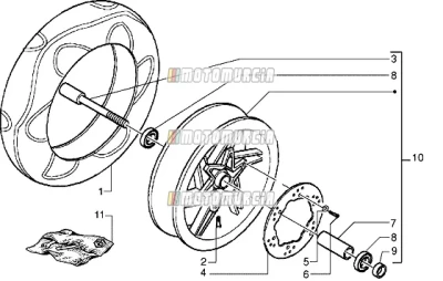 Roue avant