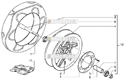 Roda dianteira