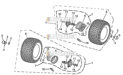 Roda dianteira