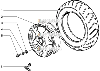 Roue avant