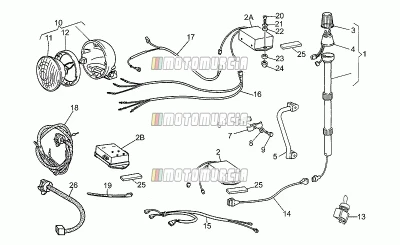 Lampe stroboscopique I